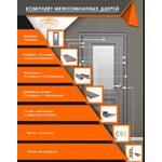 ЧТО ВХОДИТ В КОМПЛЕКТ Двери межкомнатные ТМ «Новый стиль»?